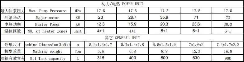 12 Cavities Jar Preform Mould Pin Valve Gate with Hot Runner for